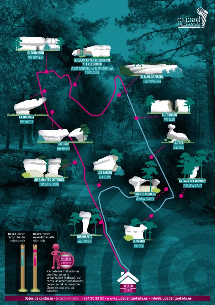 Mapa de mão do parque.