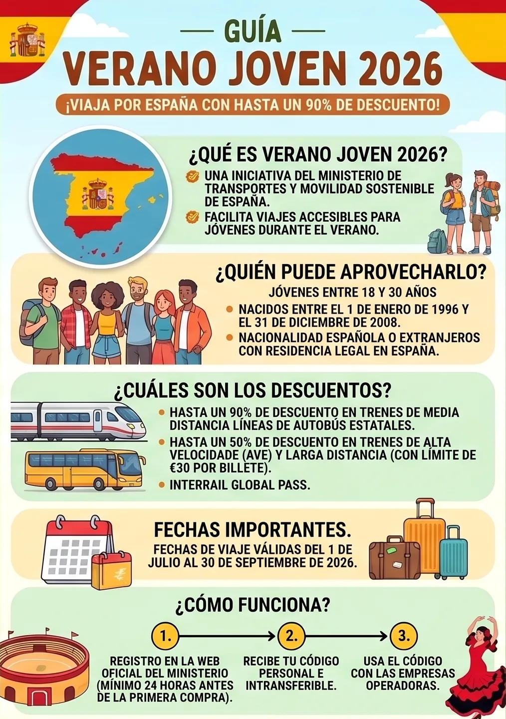 Verano Joven 2026 - Español