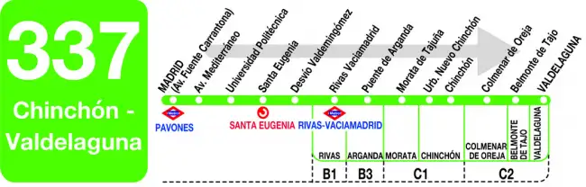 Linha de ônibus 337